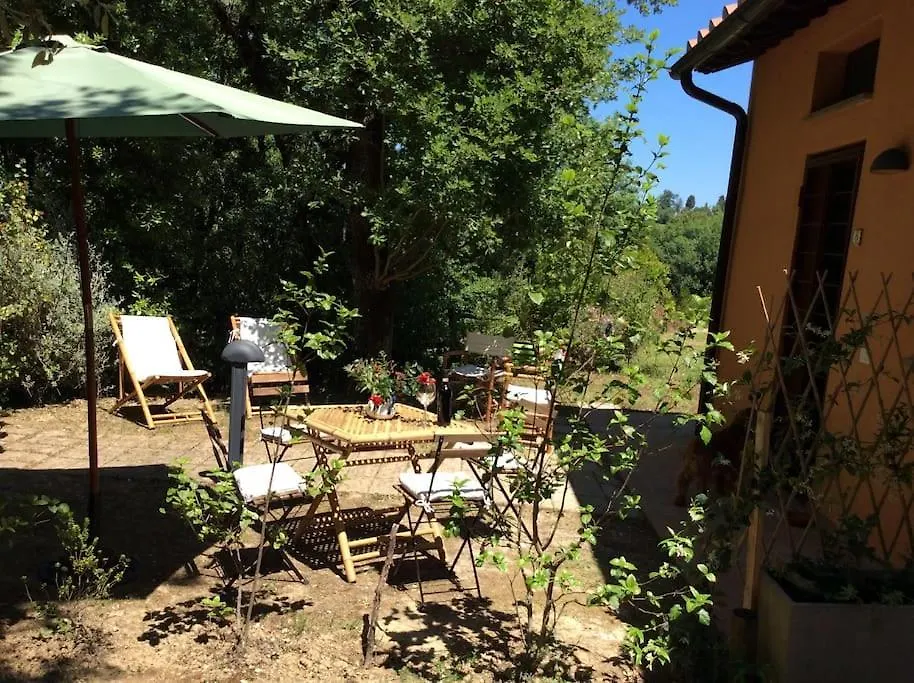 Holiday home Countryhousenazzano Gelsomino San Gimignano